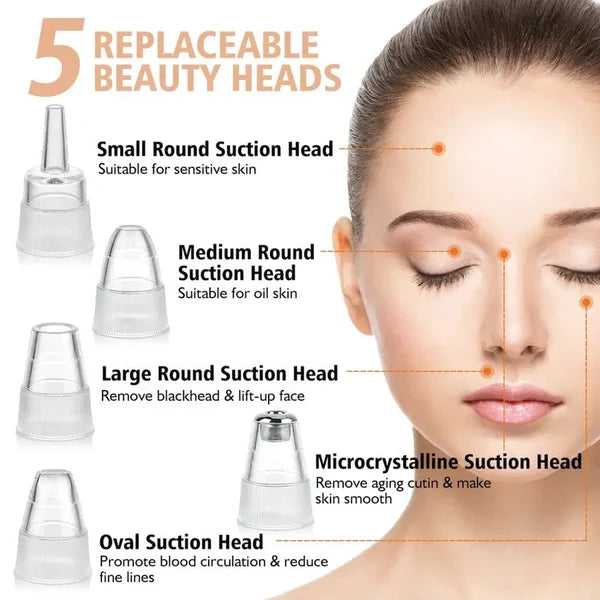 Rechargeable Blackhead Remover Vacuum - Pore Cleaner with 5 Suction Heads